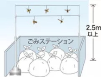 ごみステーションへの設置