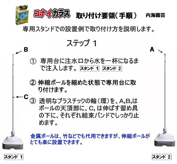 ①専用台に注水口から水をいっぱいになるまで注入します。②伸縮ポールを縮めた状態で専用台に取り付けます。③透明なプラスチックの輪（環）を、ABはポールの天頂部に、Cは伸ばす留め具の下に、それぞれ結束バンドでしっかり止めます。金属ポールは、竹などでも代用できますが、伸縮ポールがとても楽に設置できます。