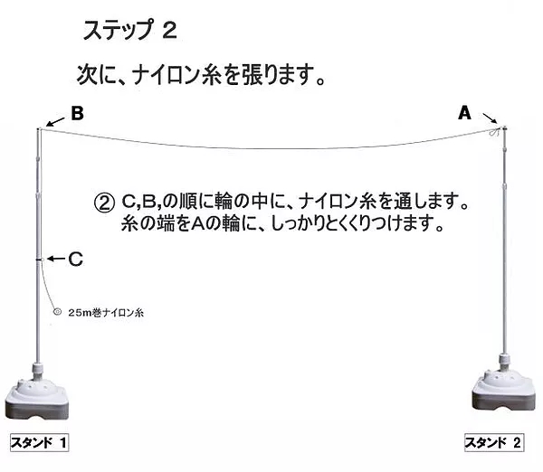 ナイロン糸を張ります。C,Bの順に輪の中に、ナイロン糸を通します。糸の端をAの輪に、しっかりとくくりつけます。
